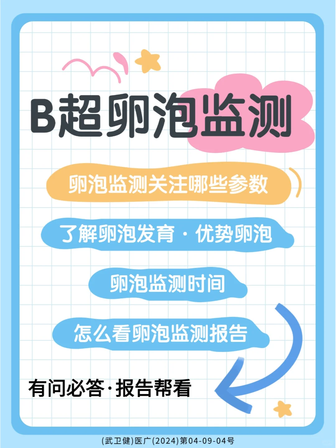 超详细！B超卵泡监测关注哪些参数！,私人助孕机构服务-做三代试管代孕痛苦吗