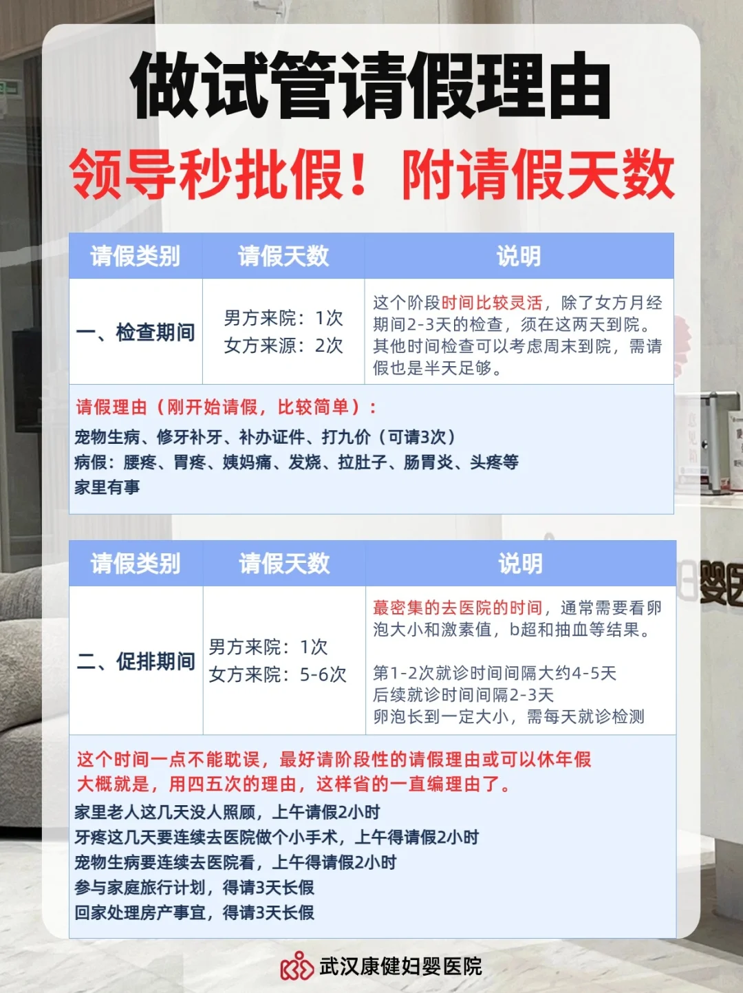 试管🧪第一步！领导无法拒绝试管请假理由,供卵代孕套餐