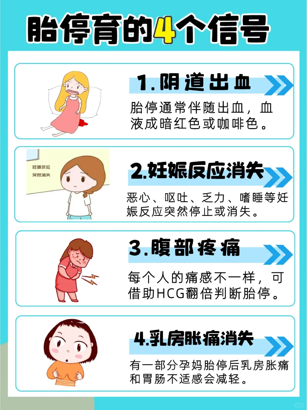 胎停育的4⃣个信号，如何避免胎停？